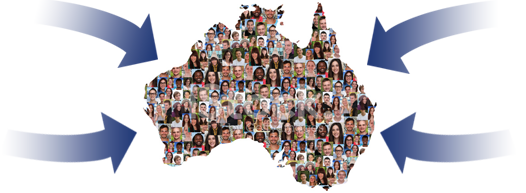 Migration Simple Steps Migration Simple Steps